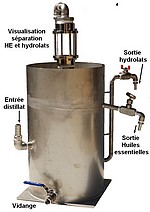 ESSENCIERS - VASES FLORENTINS - SEPARATEURS